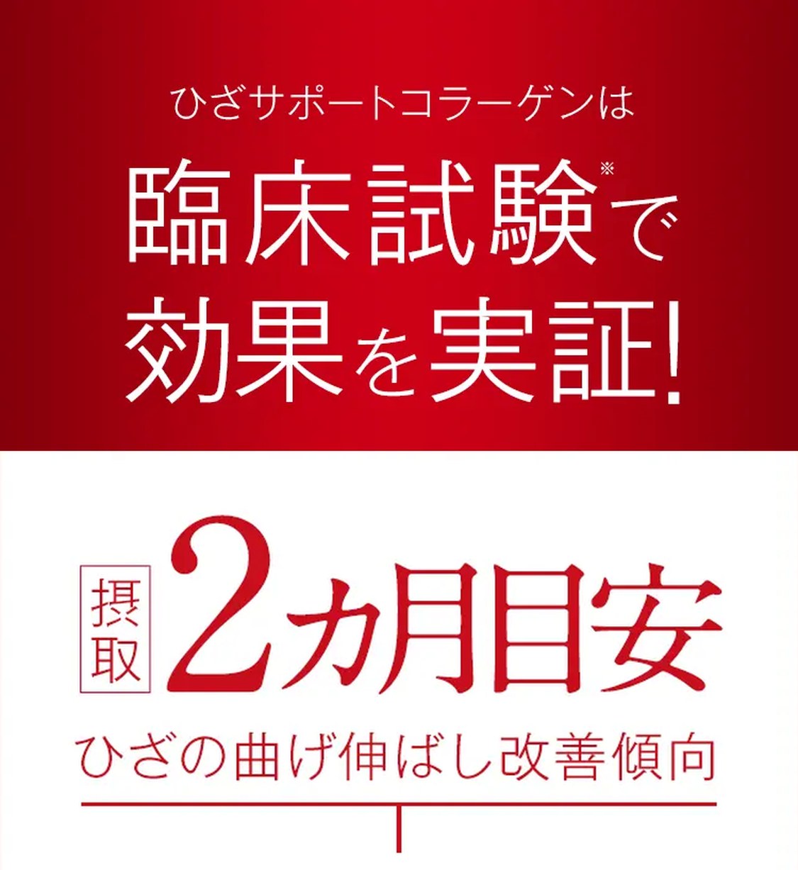 ひざサポートコラーゲンは臨床試験で効果を実証！ 摂取2カ月目安 ひざの曲げ伸ばし改善傾向